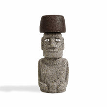 画像をギャラリービューアに読み込む, マナ・モアイ像
