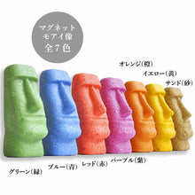 画像をギャラリービューアに読み込む, マグネットモアイ像