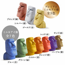 画像をギャラリービューアに読み込む, ミニモアイ像