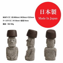 画像をギャラリービューアに読み込む, マナ・モアイ像