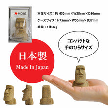 画像をギャラリービューアに読み込む, ミニモアイ像