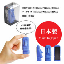 画像をギャラリービューアに読み込む, マグネットモアイ像